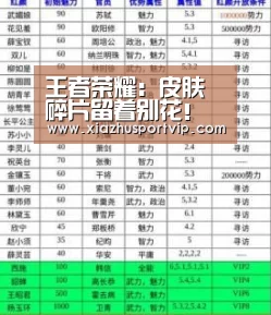 王者荣耀:皮肤碎片留着别花!这个绝版皮肤,0氪就能获得-世界杯下注官网(图3) 世界杯下注官网